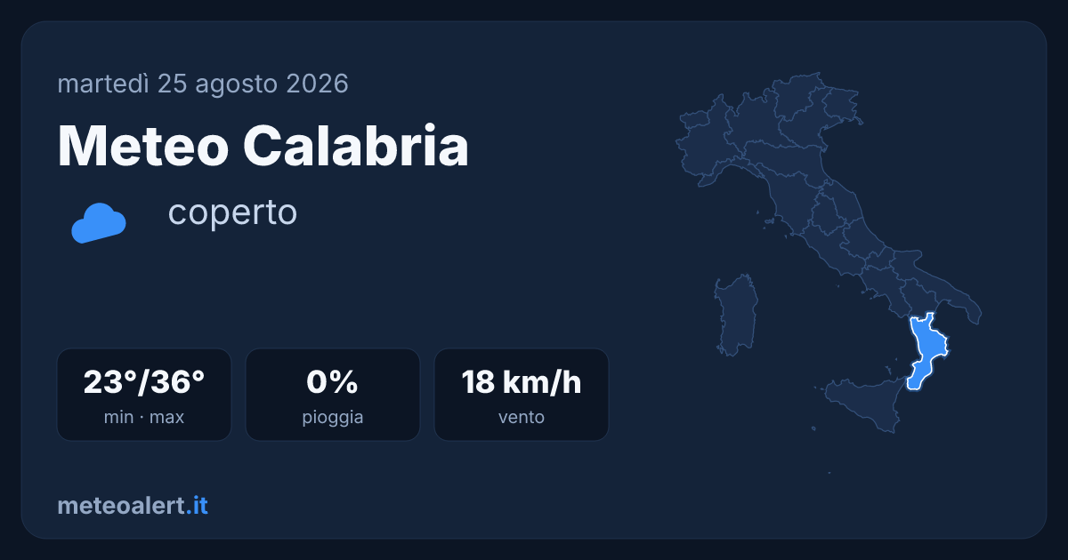 Meteo Calabria oggi: coperto e molto caldo, 36°C a Catanzaro
