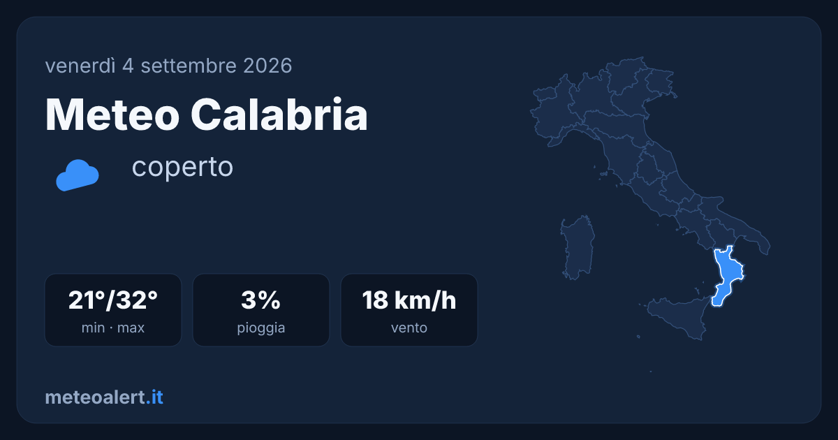 Meteo Calabria oggi: coperto, 21-32°C, vento moderato