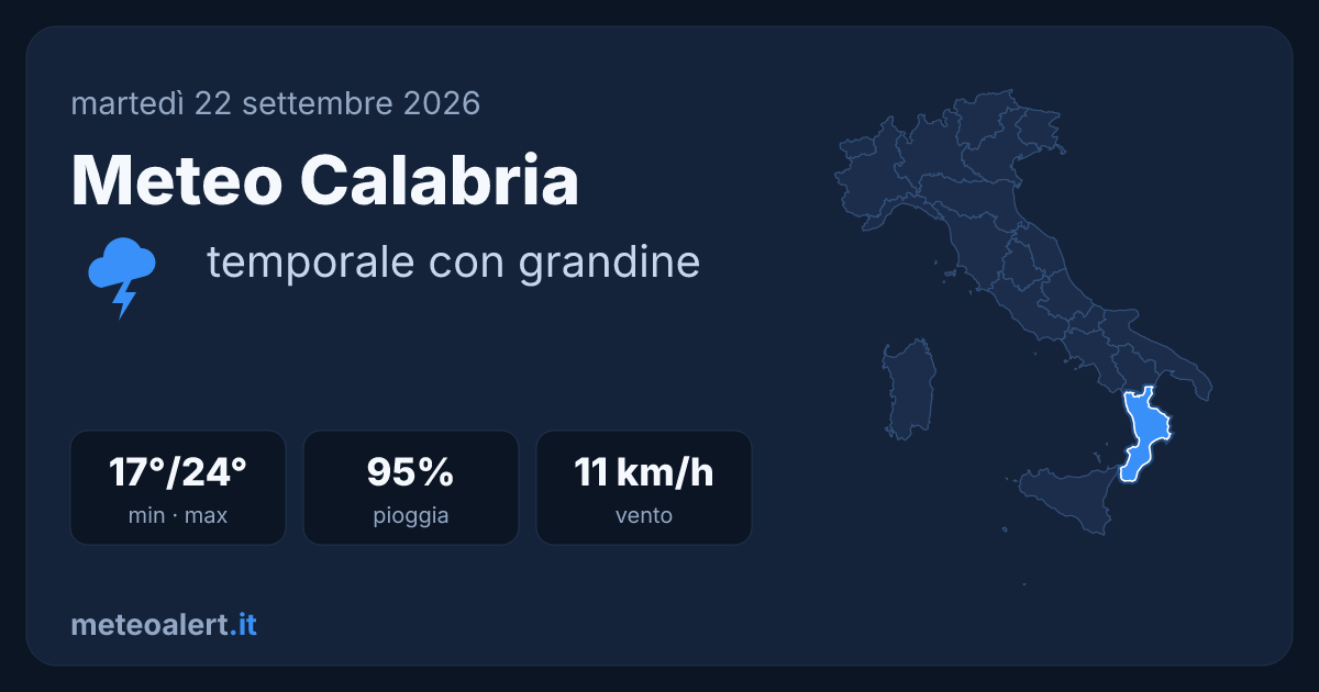 Meteo Calabria oggi: temporale con grandine, 17-24°C
