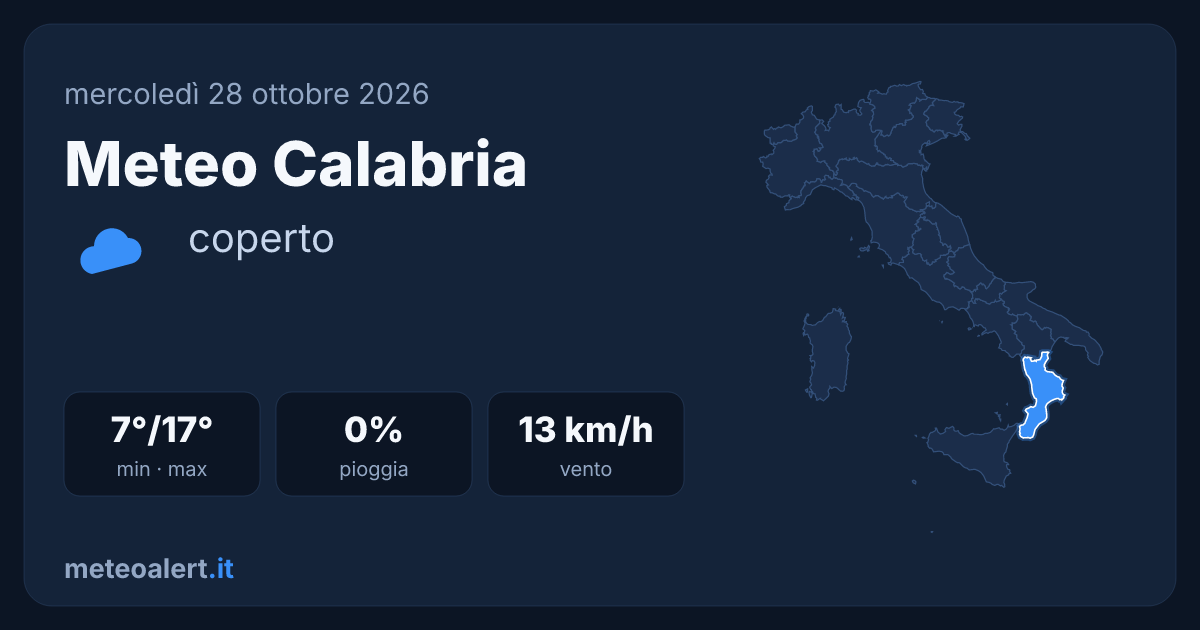 Meteo Calabria oggi: coperto, 7-17°C, vento moderato