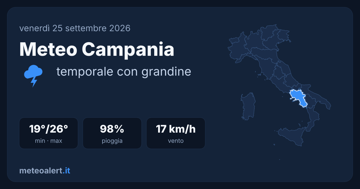 Meteo Campania oggi: temporale con grandine, 19-26°C