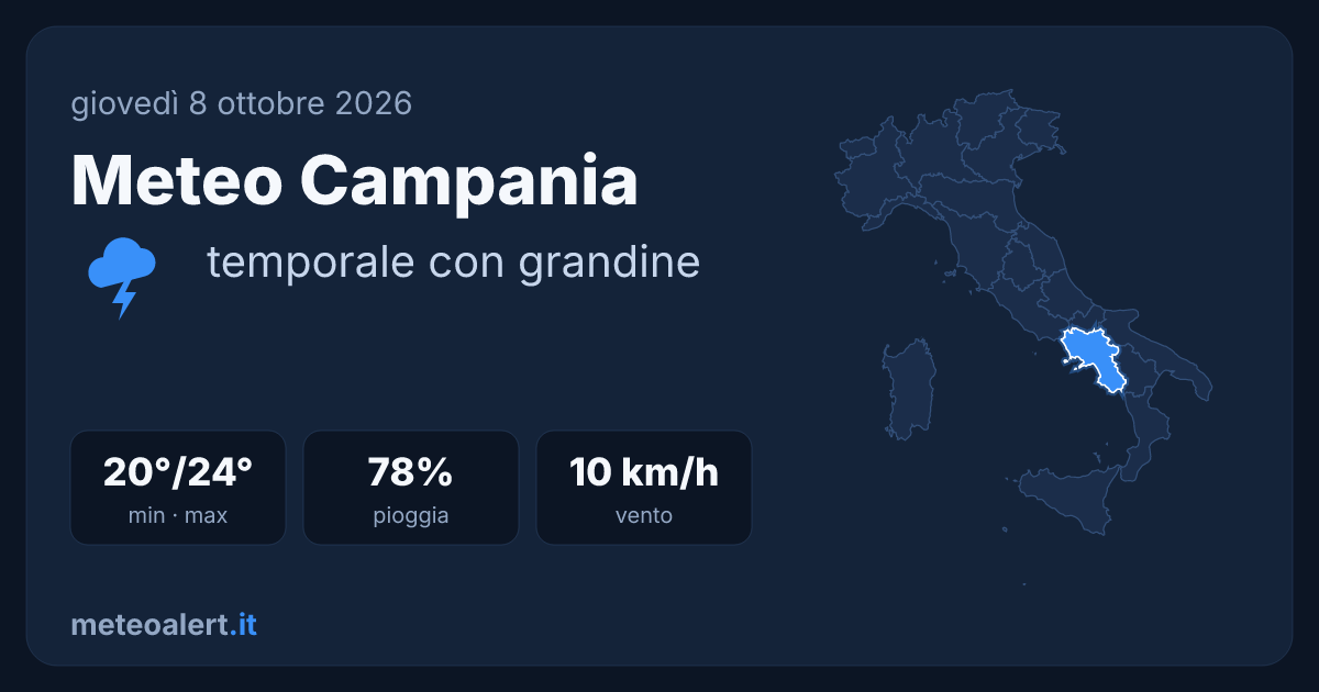 Meteo Campania oggi: temporale con grandine, 20-24°C