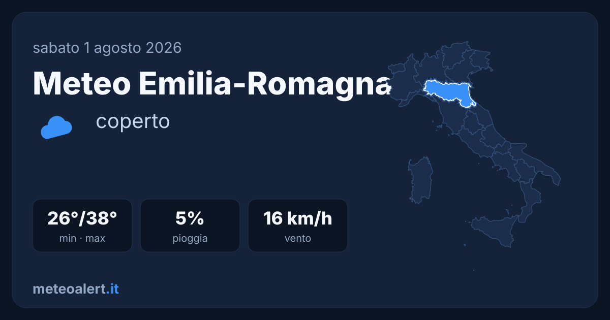 Meteo Emilia-Romagna oggi: cielo coperto e molto caldo, max 38°C