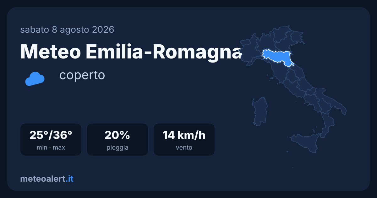 Meteo Emilia-Romagna oggi: coperto e caldo, max 36°C