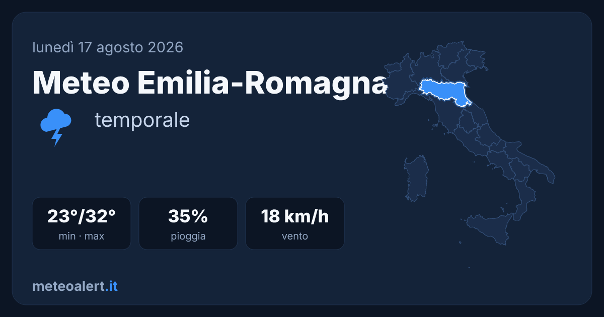Meteo Emilia-Romagna: temporale e caldo intenso, max 32°C