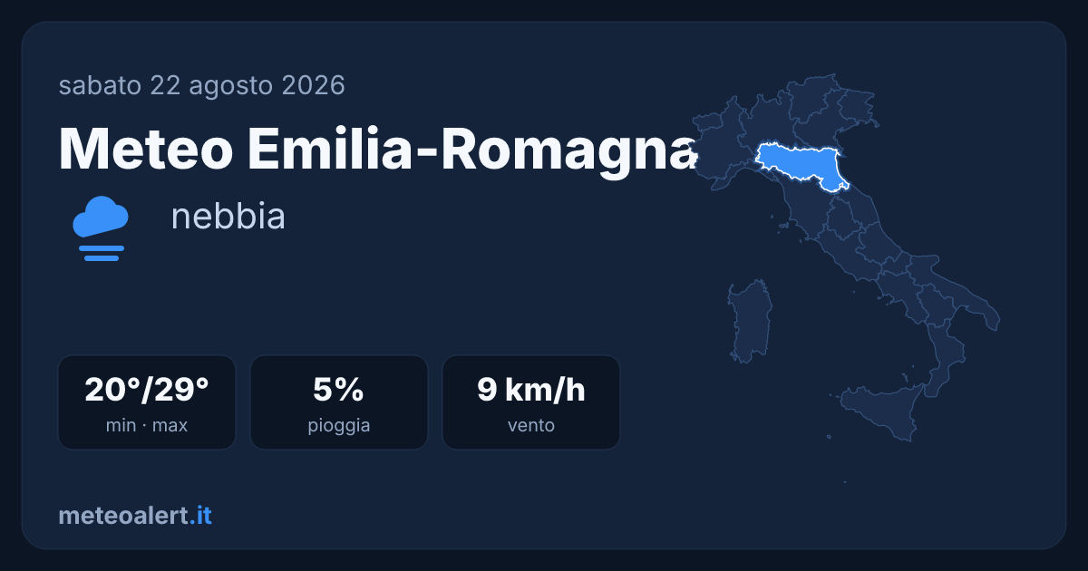 Meteo Emilia-Romagna oggi: nebbia mattutina, max 29°C