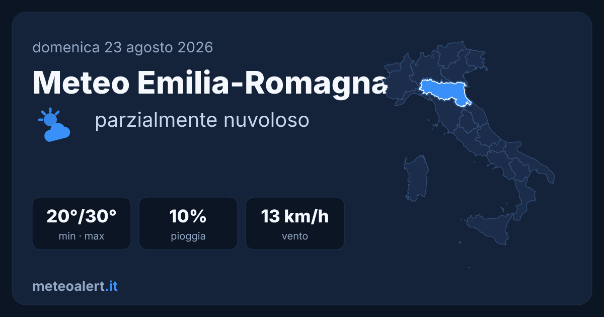 Meteo Emilia-Romagna oggi: parzialmente nuvoloso, 20-30°C