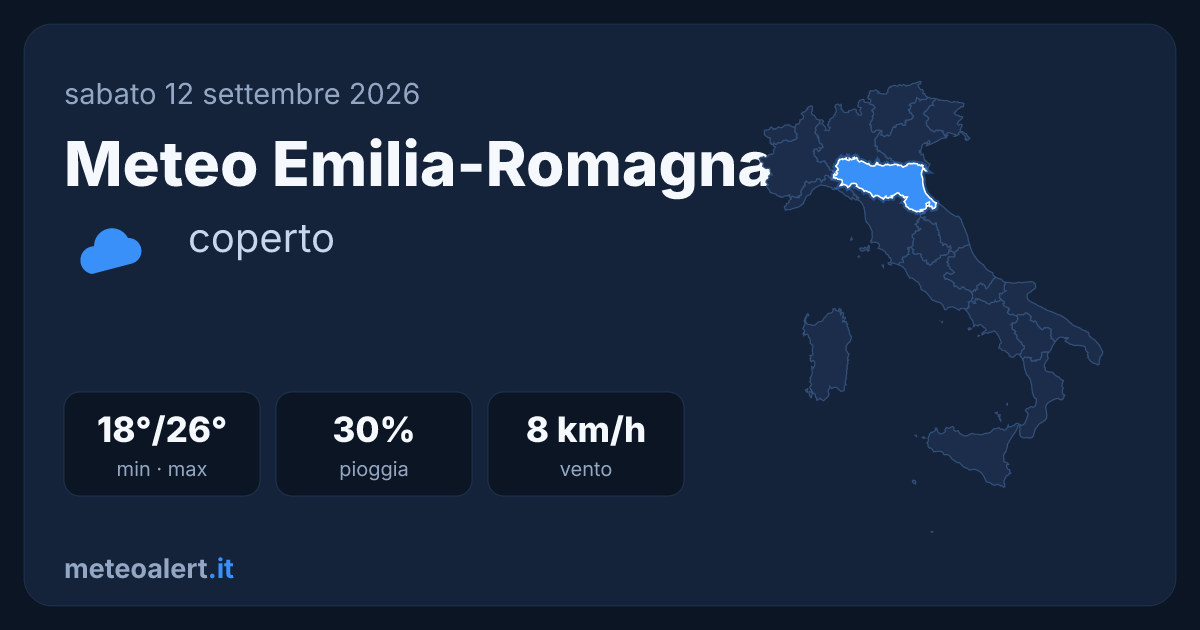 Meteo Emilia-Romagna oggi: coperto, 18-26°C, possibili piogge
