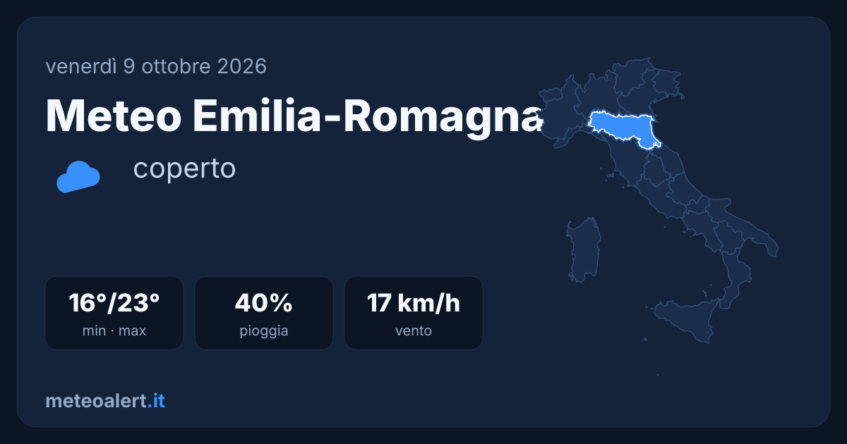 Meteo Emilia-Romagna oggi: coperto, 16-23°C