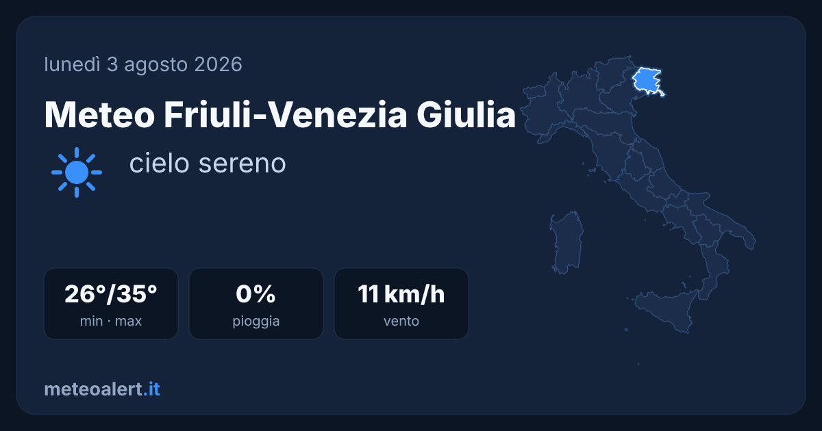 Meteo Friuli-Venezia Giulia: sereno e molto caldo, max 35°C