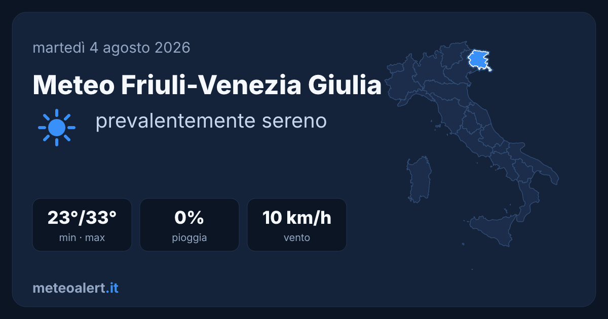 Meteo Friuli-Venezia Giulia: sereno e caldo, 33°C