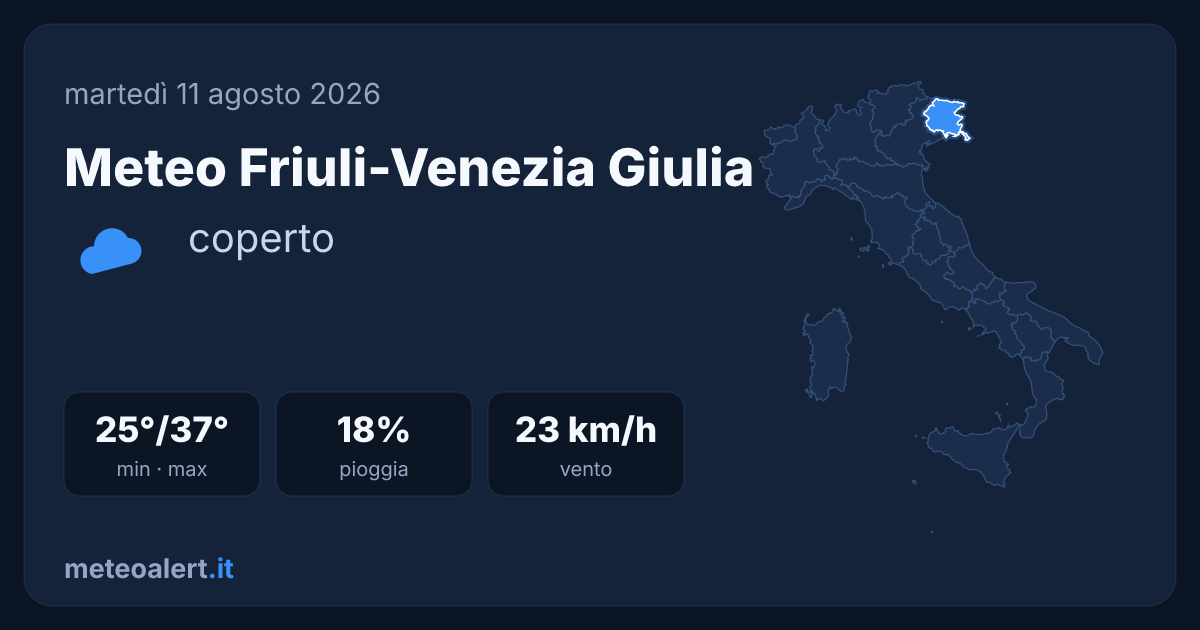 Meteo Friuli-Venezia Giulia: coperto, fino a 37°C e caldo intenso