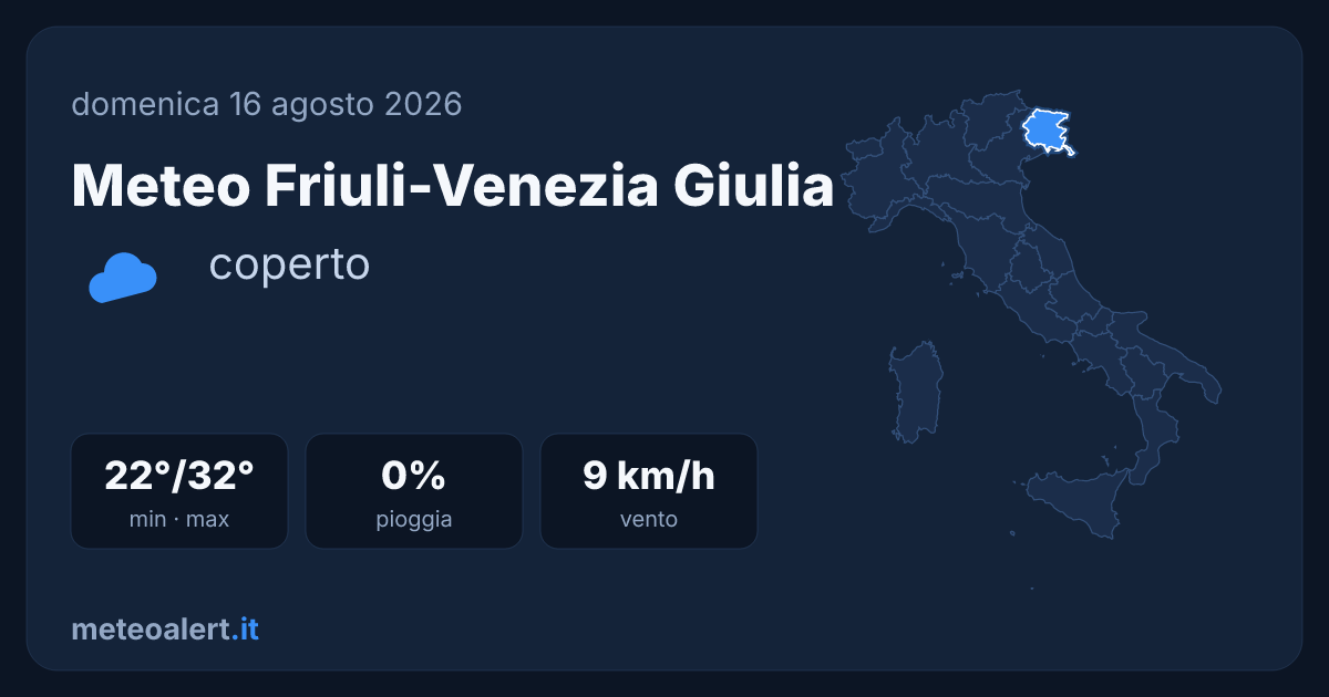 Meteo Friuli-Venezia Giulia oggi: cielo coperto, 32°C