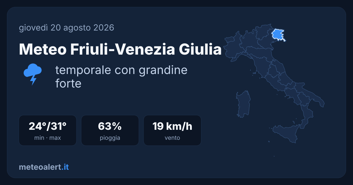 Meteo Friuli-Venezia Giulia oggi: temporali e grandine, max 31°C