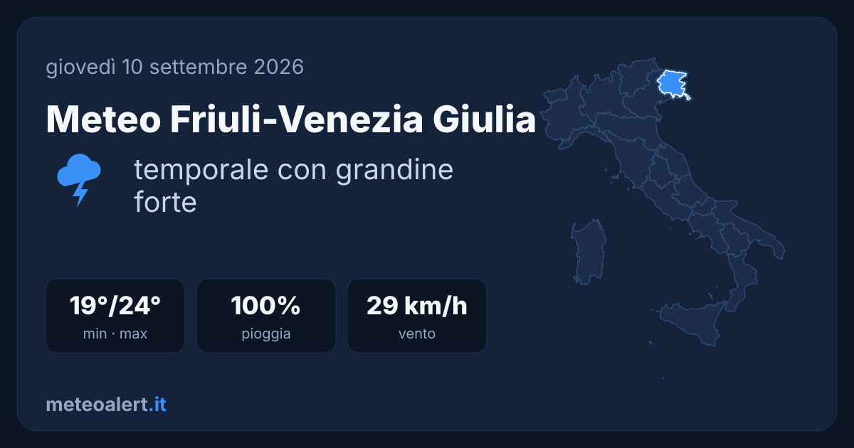 Meteo Friuli-Venezia Giulia: temporale con grandine forte oggi