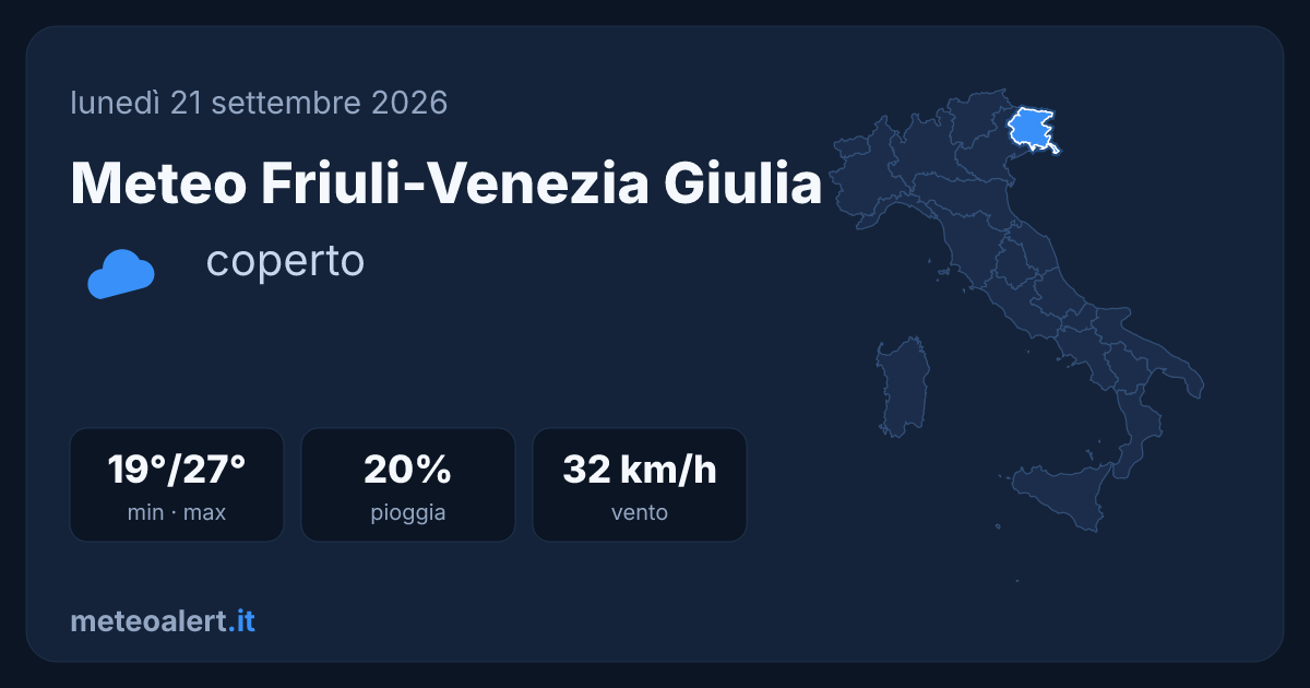 Meteo Friuli-Venezia Giulia: cielo coperto, 27°C a Trieste
