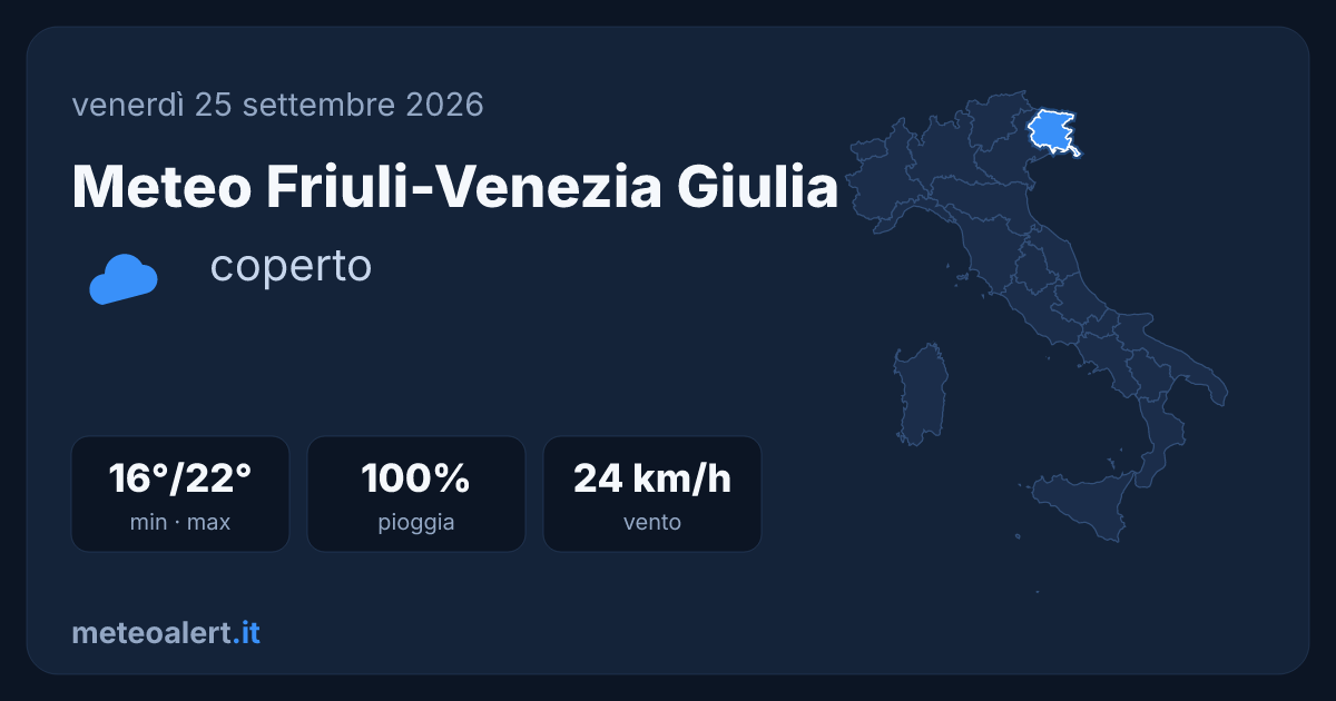 Meteo Friuli-Venezia Giulia oggi: cielo coperto, 16-22°C