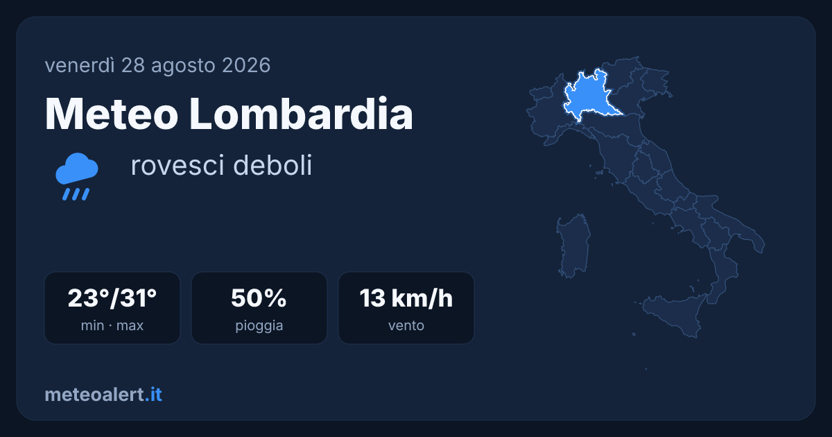 Meteo Lombardia oggi: rovesci e allerte vento arancione