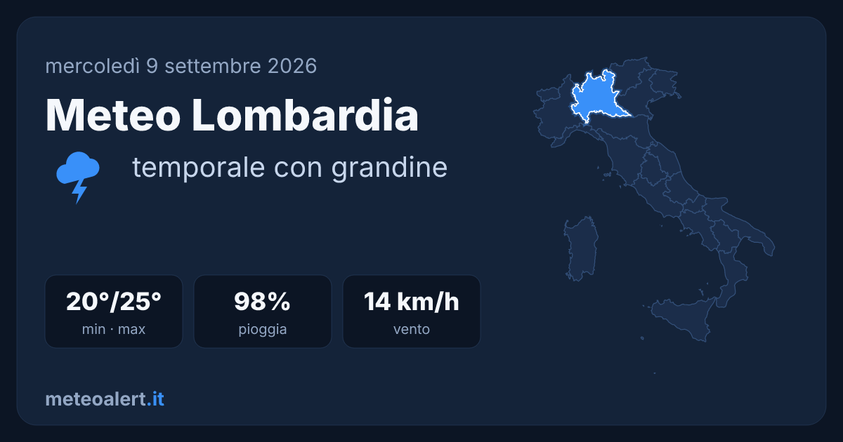 Meteo Lombardia oggi: temporali con grandine, 20-25°C