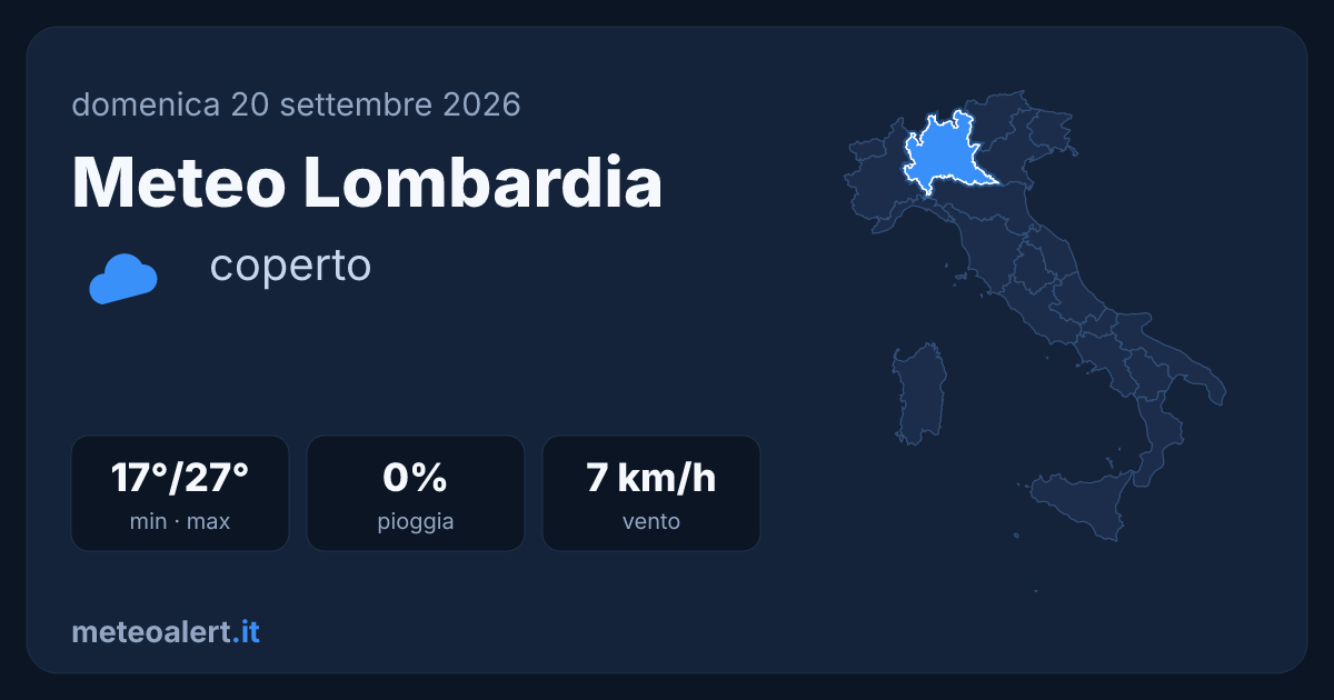 Meteo Lombardia oggi: cielo coperto, 27°C e assenza di piogge