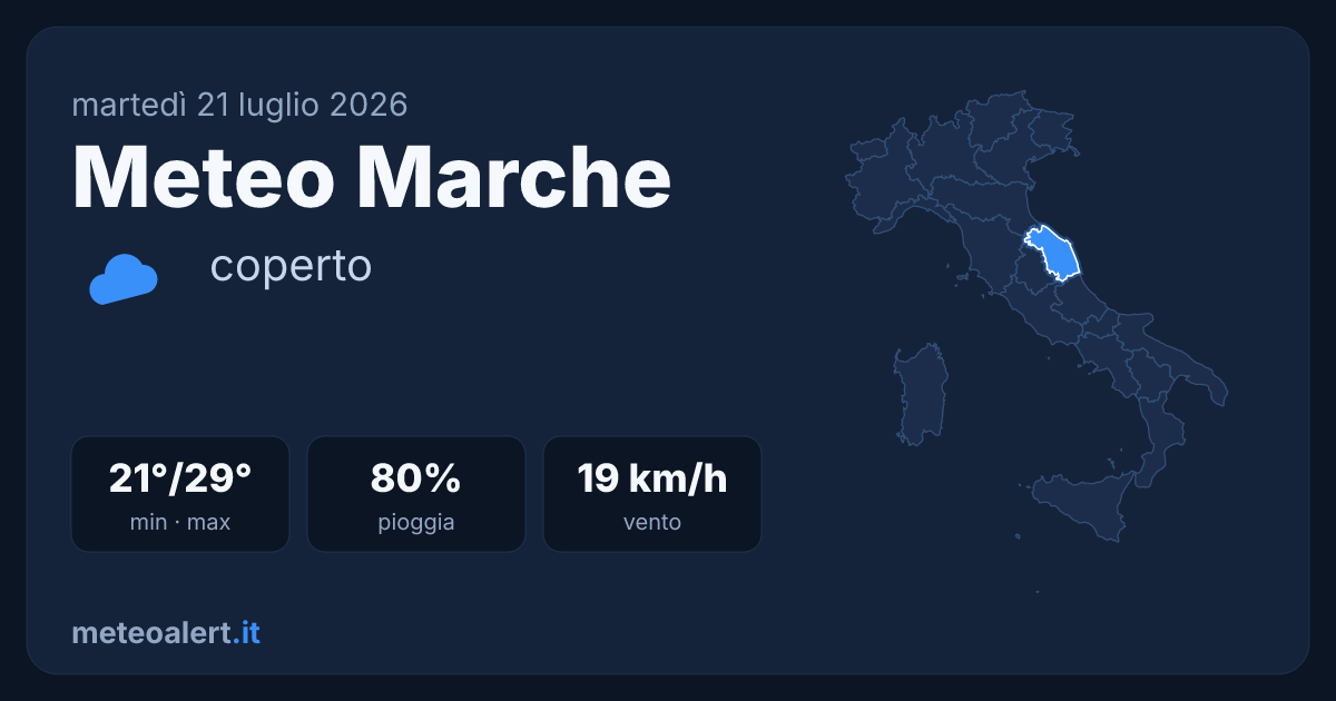 Meteo Marche oggi: coperto, 21-29°C e vento moderato