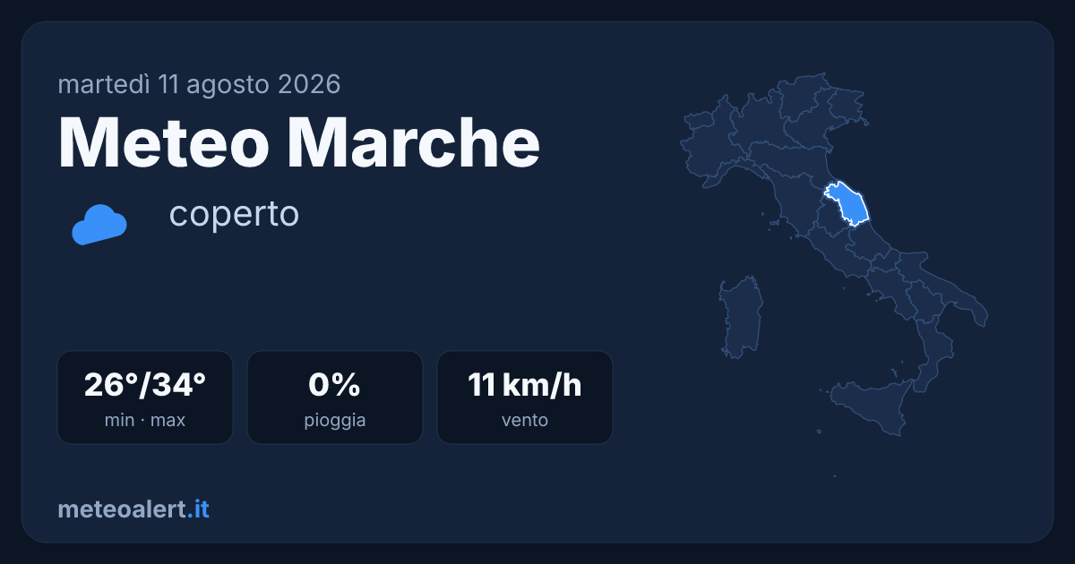 Meteo Marche oggi: coperto e caldo, 34°C ad Ancona