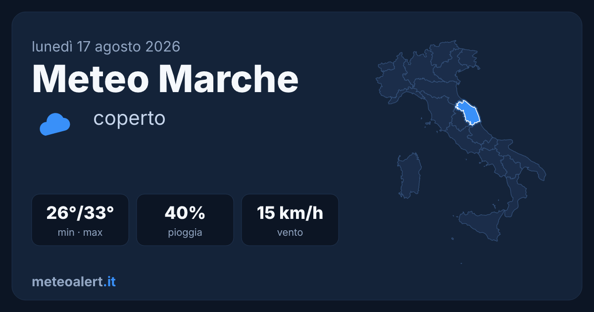 Meteo Marche oggi: coperto, 26-33°C con rischio temporali