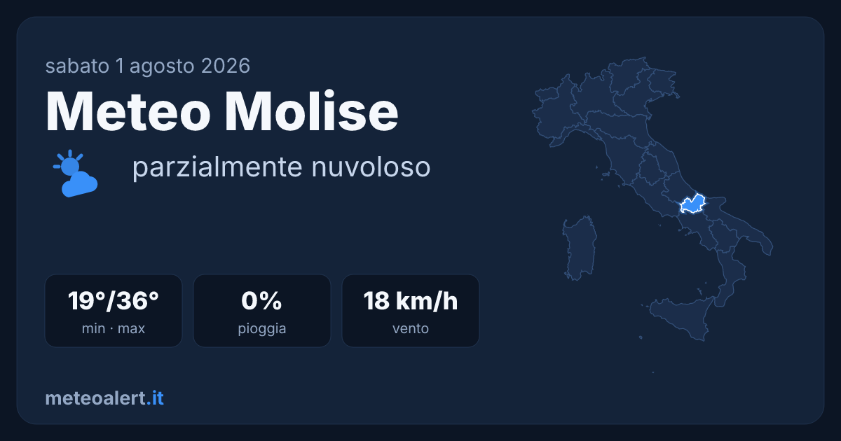 Meteo Molise oggi: parzialmente nuvoloso, max 36°C