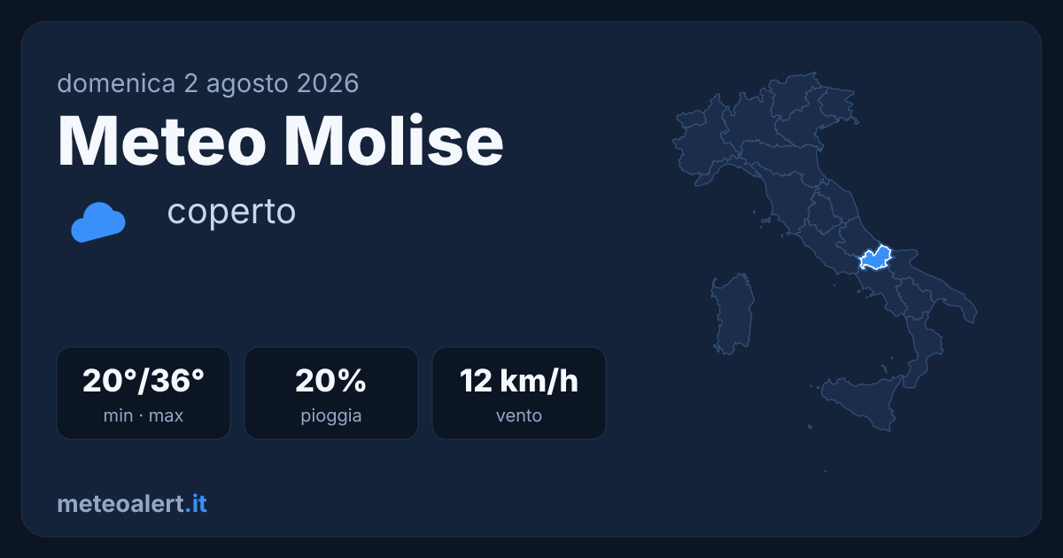 Meteo Molise oggi: coperto e caldo, max 36°C