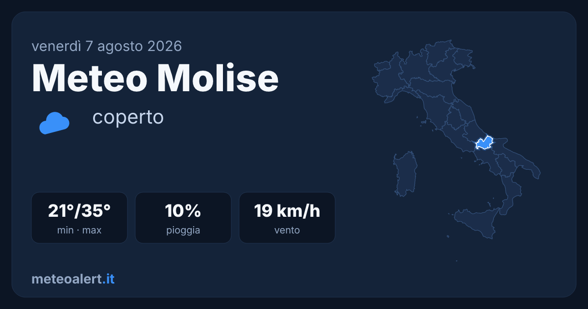 Meteo Molise oggi: coperto, 35°C e rischio temporali