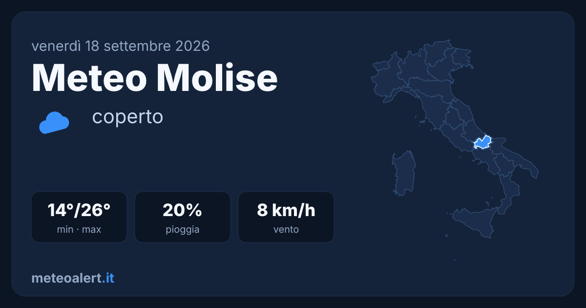Meteo Molise oggi: cielo coperto, 26°C e minime piogge