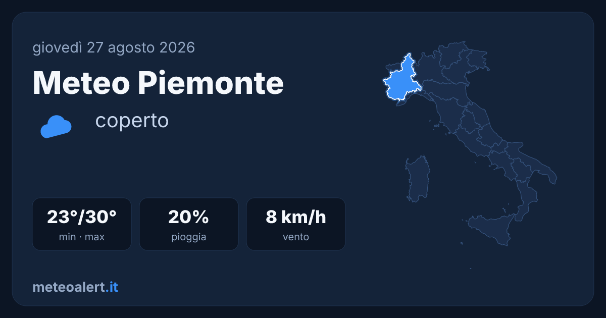 Meteo Piemonte oggi: coperto, 23-30°C e temporali in arrivo