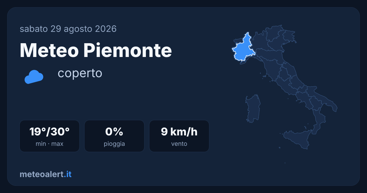 Meteo Piemonte oggi: coperto, 19-30°C e assenza di piogge