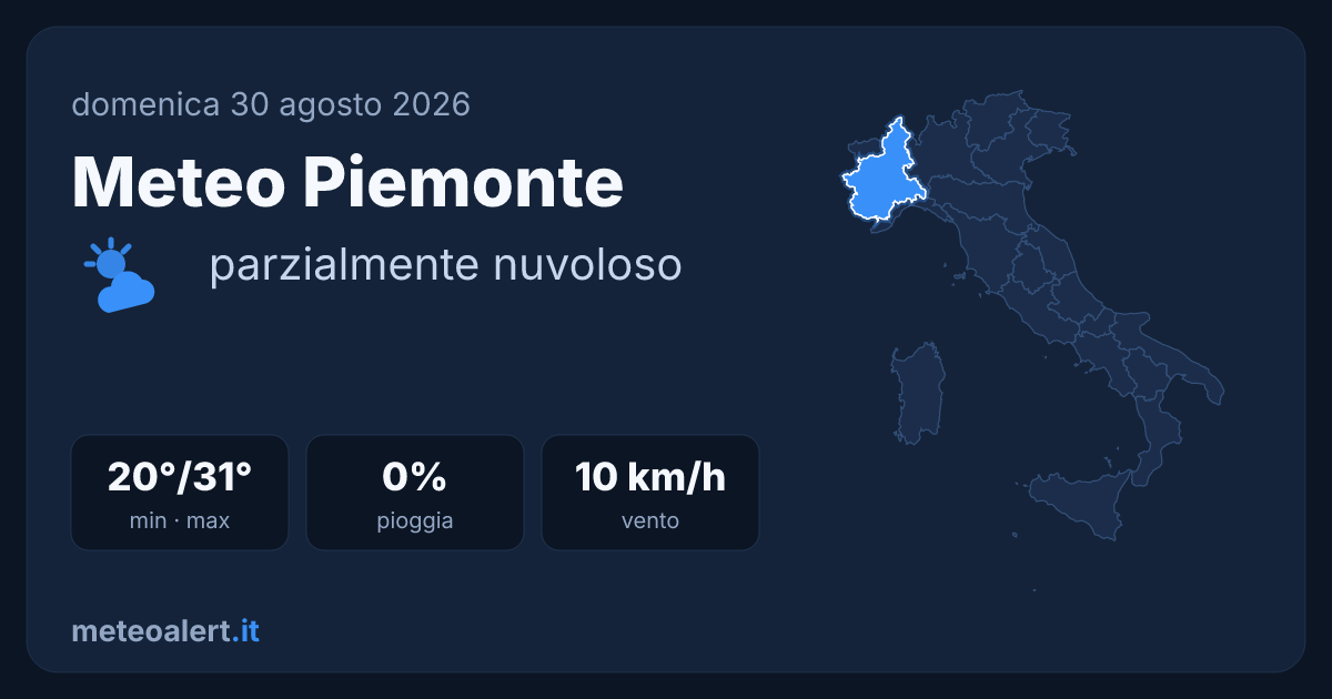 Meteo Piemonte domenica 30 agosto: parzialmente nuvoloso, 31°C