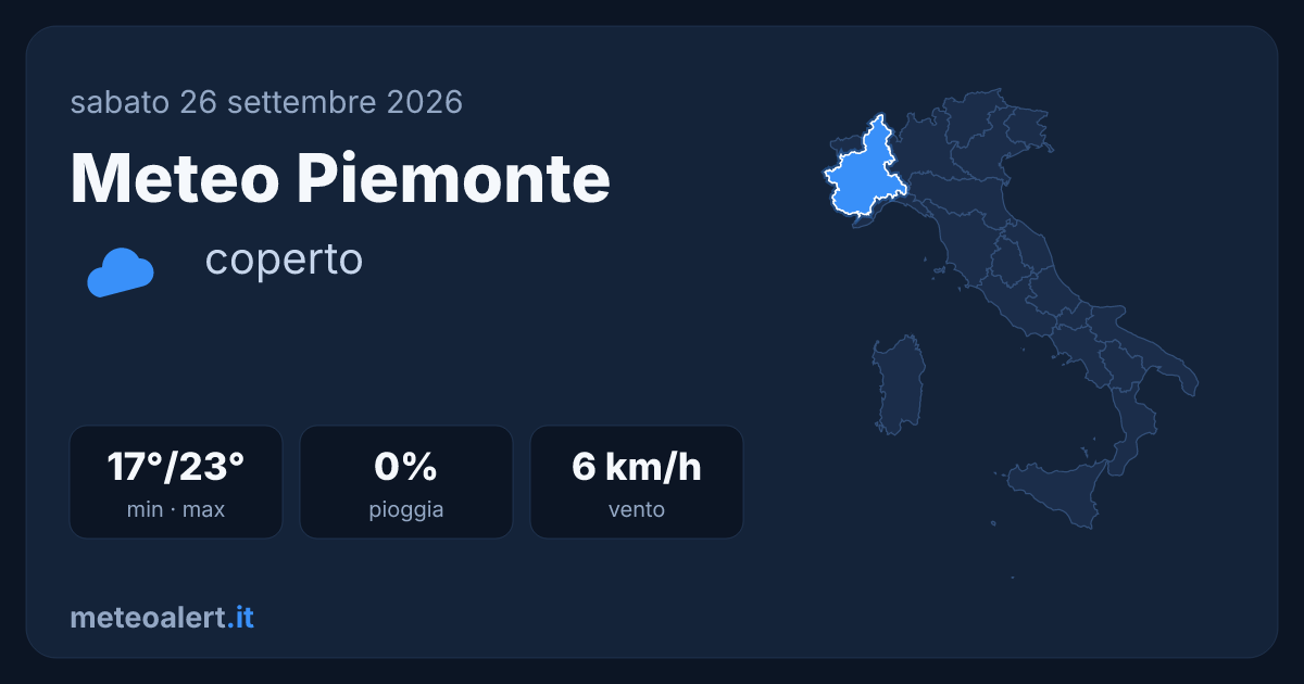 Meteo Piemonte oggi: coperto, 17-23°C, senza pioggia