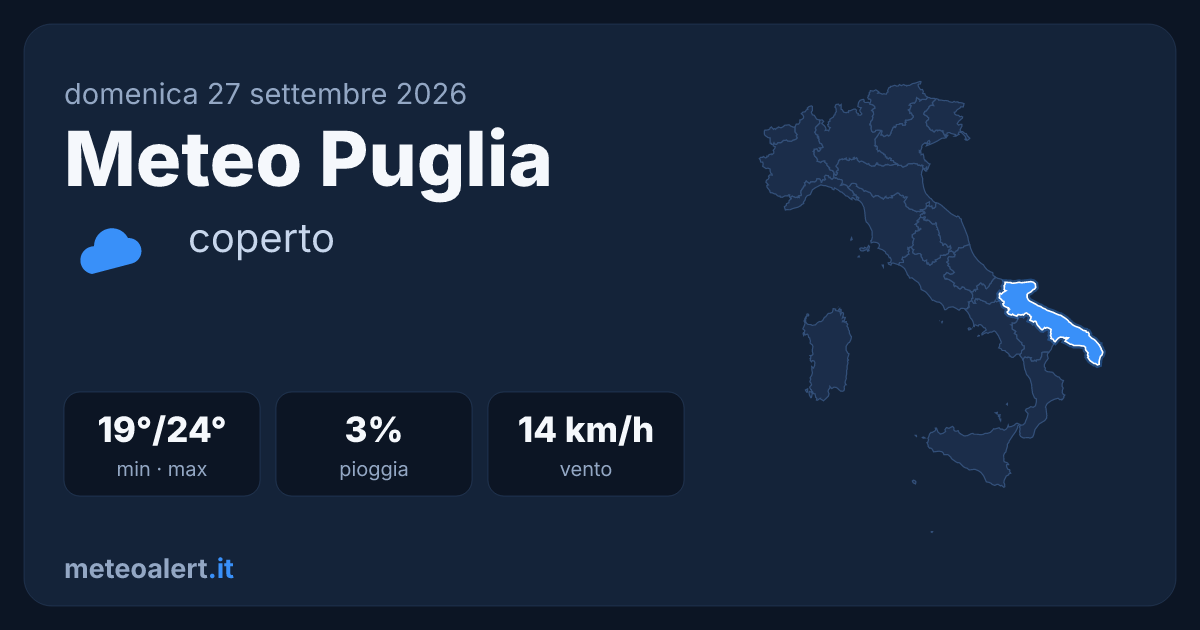 Meteo Puglia oggi: cielo coperto, 19-24°C, assenza di pioggia