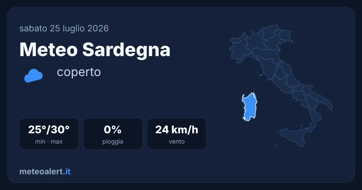 Meteo Sardegna oggi: coperto, 25-30°C e vento forte