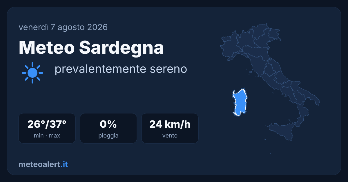 Meteo Sardegna oggi: sereno e molto caldo, 37°C