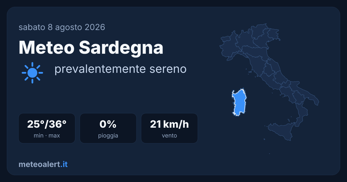 Meteo Sardegna oggi: sereno e molto caldo, 36°C