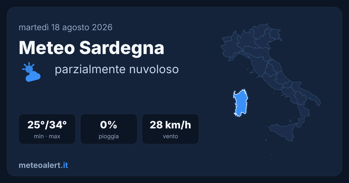 Meteo Sardegna oggi: parzialmente nuvoloso, 34°C
