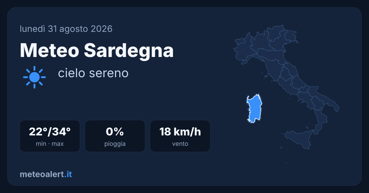 Meteo Sardegna oggi: sereno e caldo, max 34°C