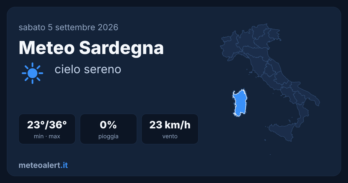 Meteo Sardegna oggi: sereno e molto caldo, max 36°C
