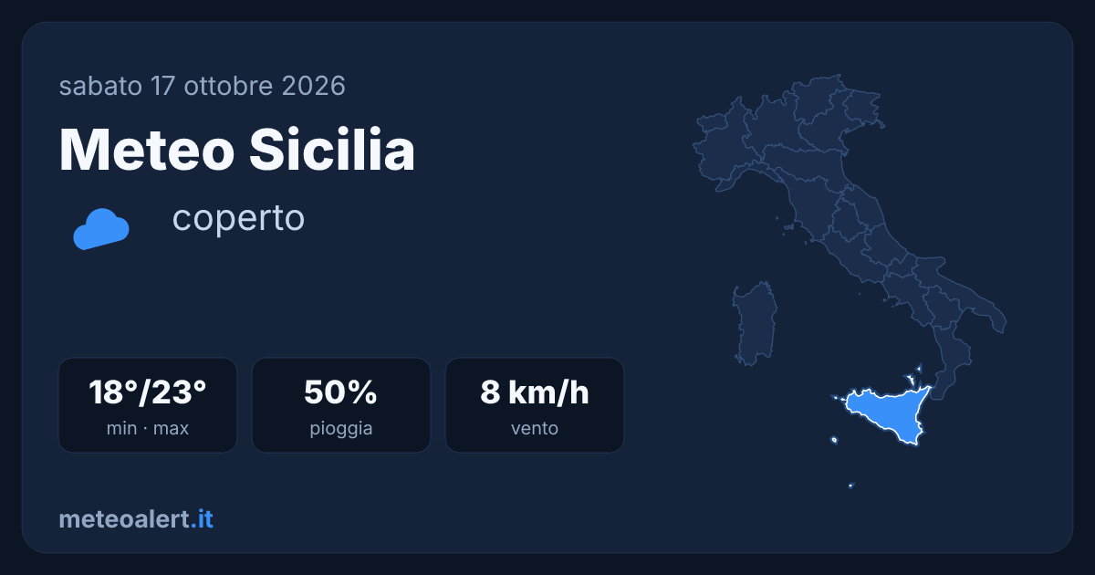 Meteo Sicilia oggi: coperto con possibili piogge, 18-23°C