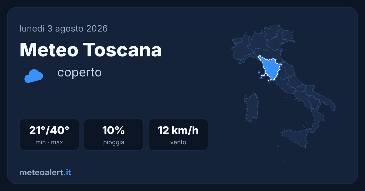 Meteo Toscana oggi: coperto e molto caldo, max 40°C
