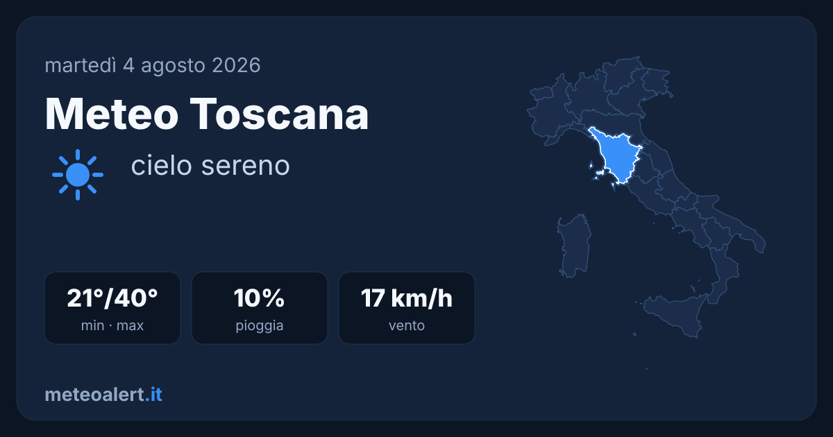 Meteo Toscana oggi: sole e caldo intenso, max 40°C