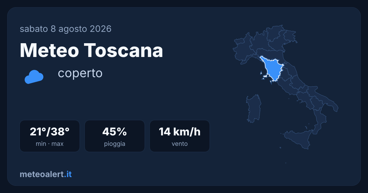 Meteo Toscana oggi: coperto e molto caldo, max 38°C