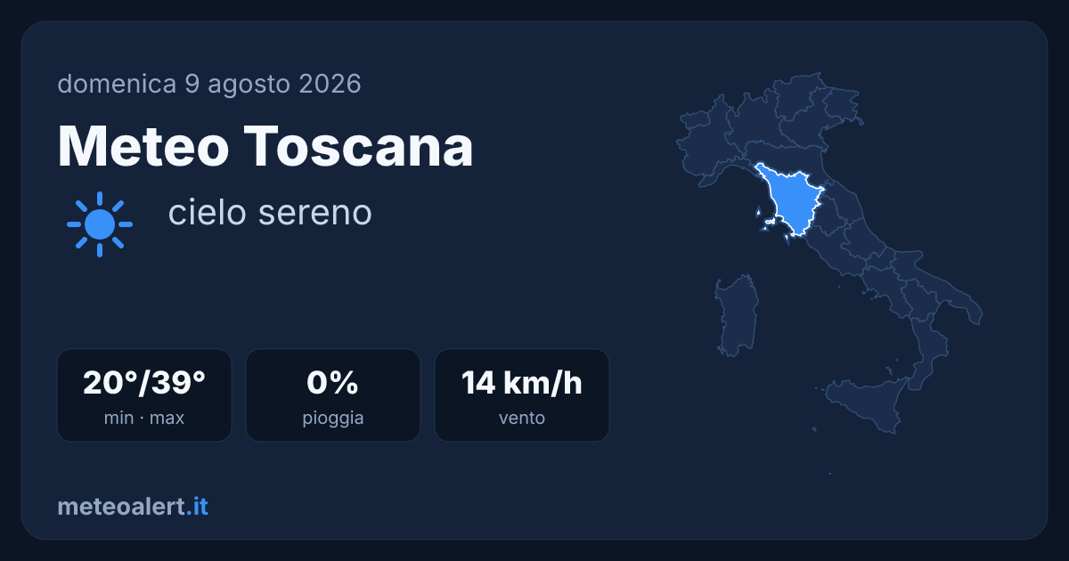 Meteo Toscana oggi: sole e caldo intenso, max 39°C
