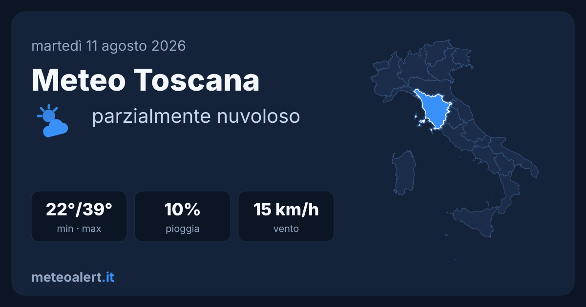 Meteo Toscana oggi: parzialmente nuvoloso, max 39°C
