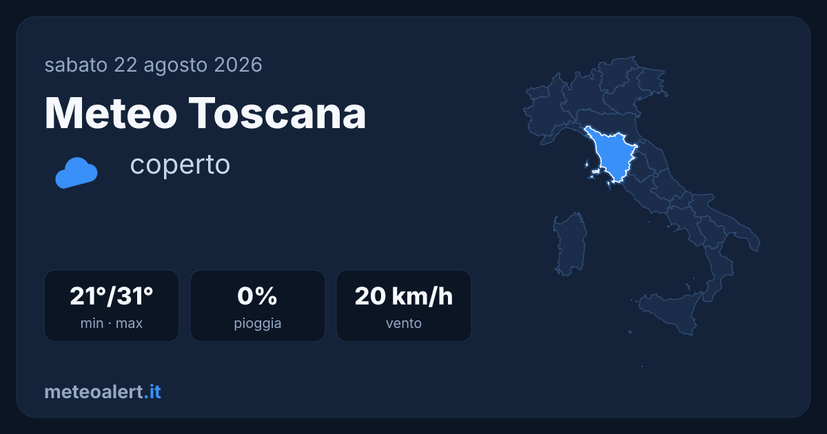 Meteo Toscana oggi: cielo coperto, 31°C e stabile