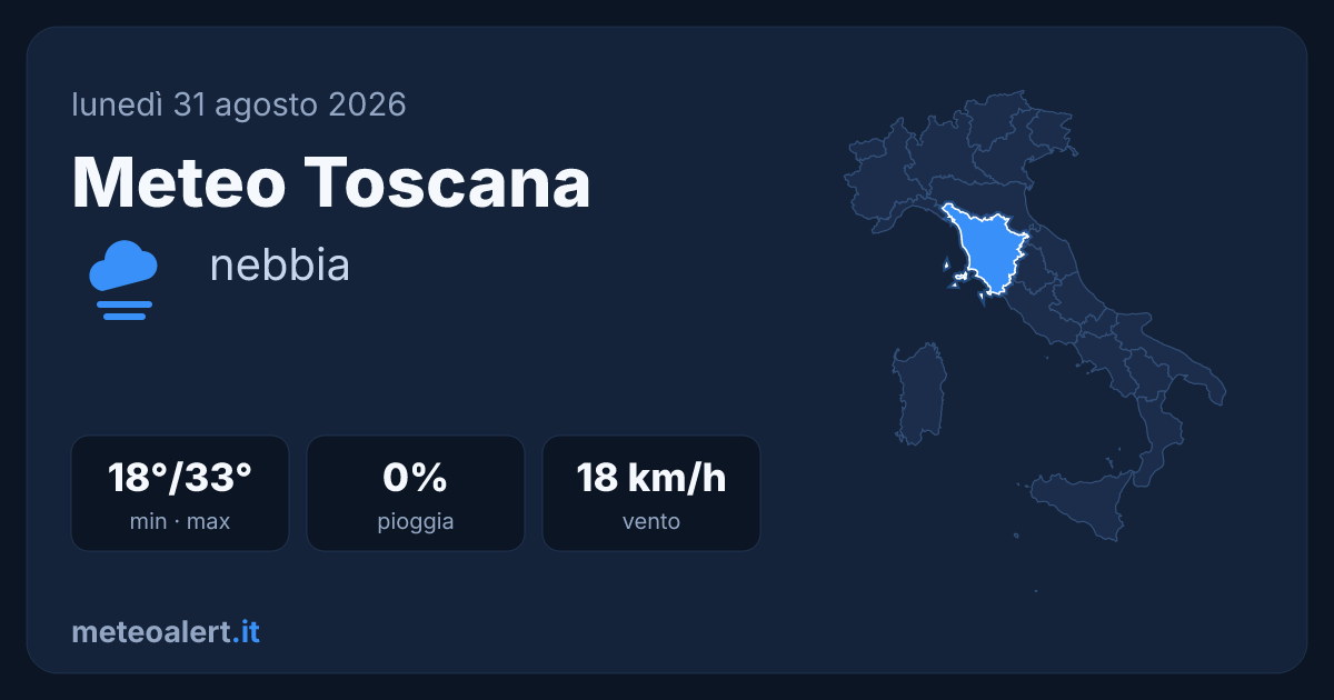 Meteo Toscana oggi: nebbia e sole, max 33°C